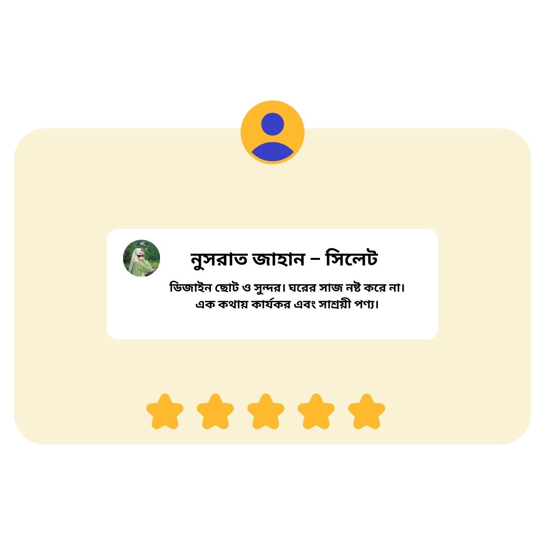 রিমন আহমেদ – ঢাকা (9)